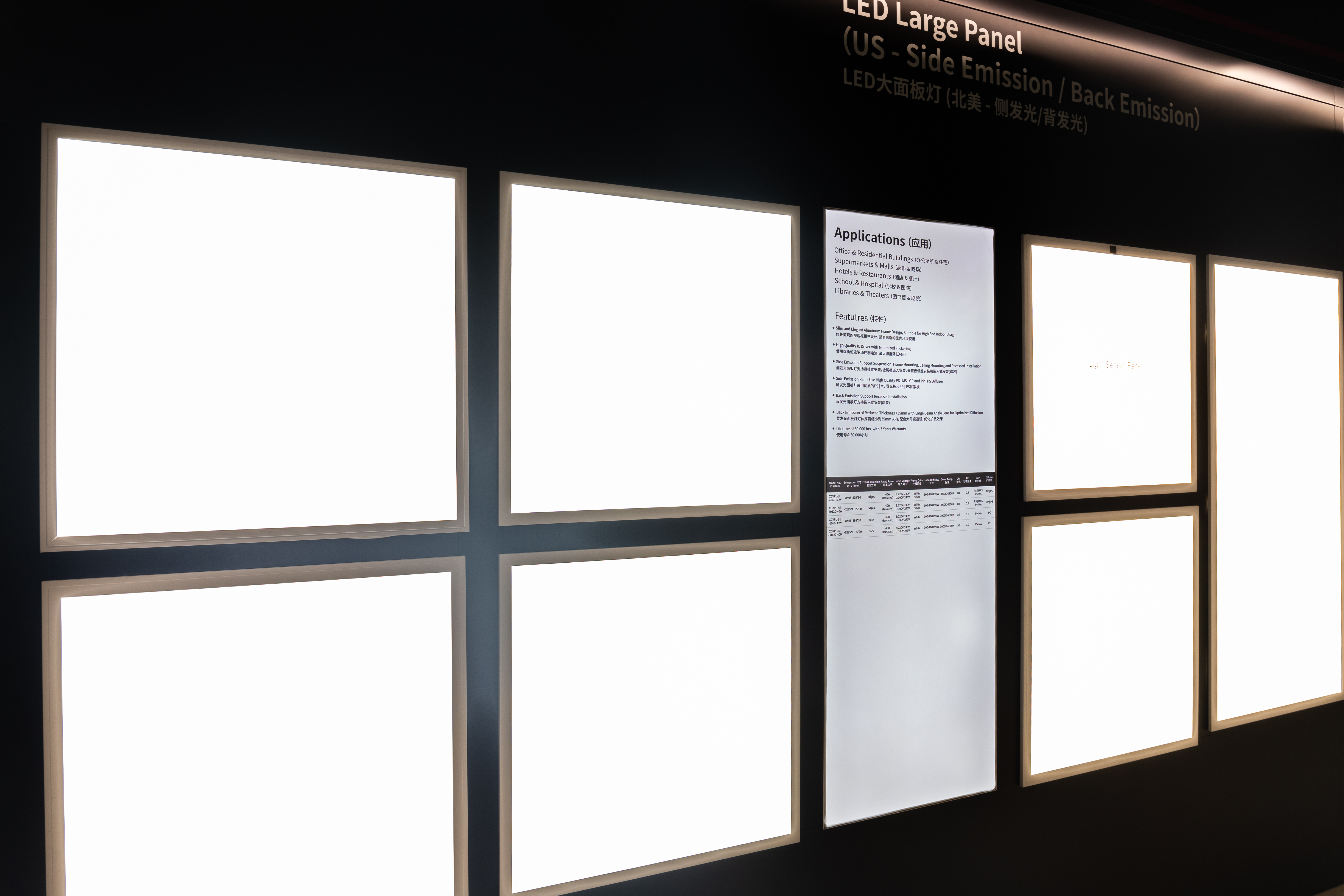 Commercial Panels & Downlights