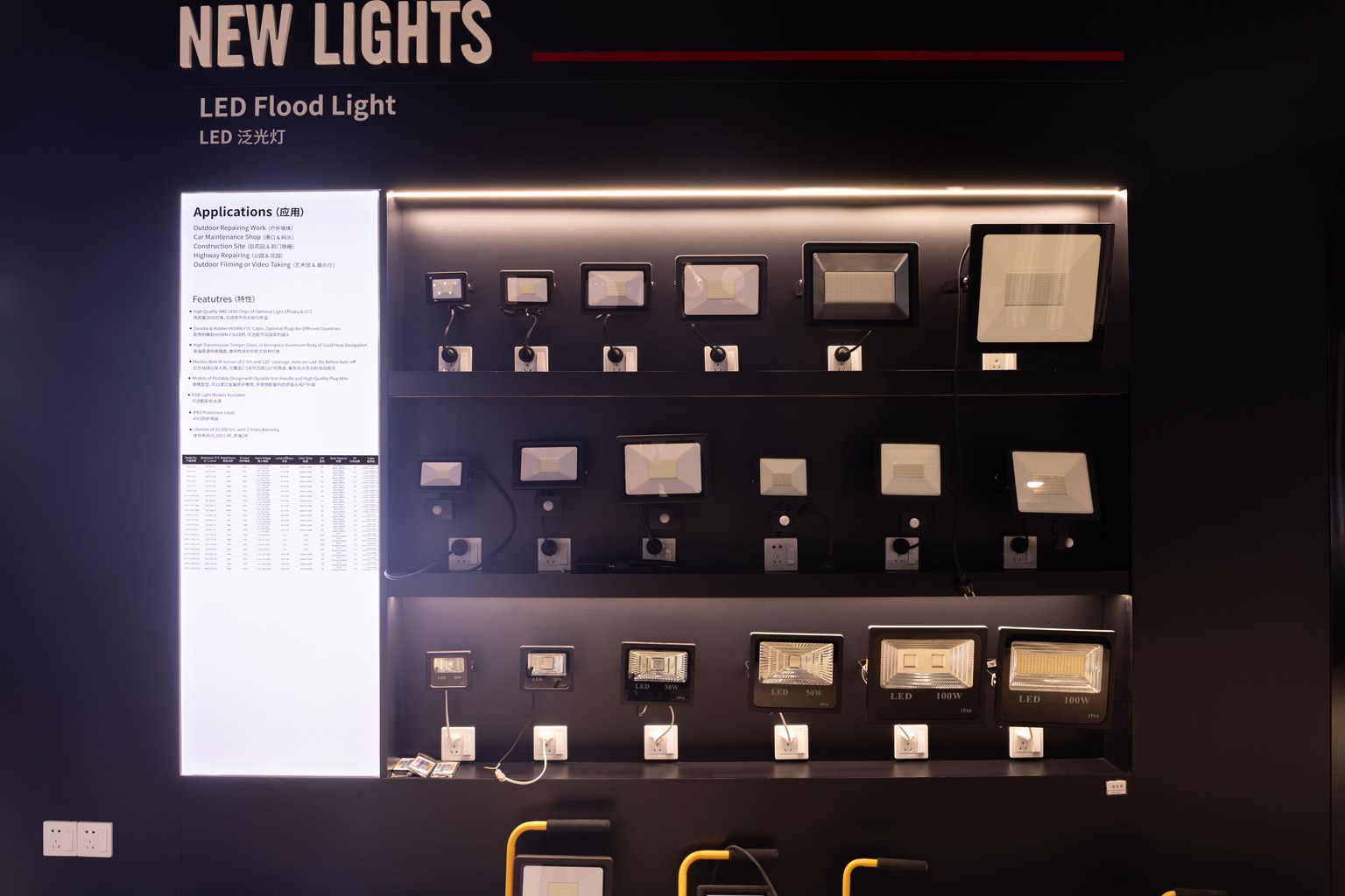 New Lights floodlight display with multiple fixture sizes and optical arrangements