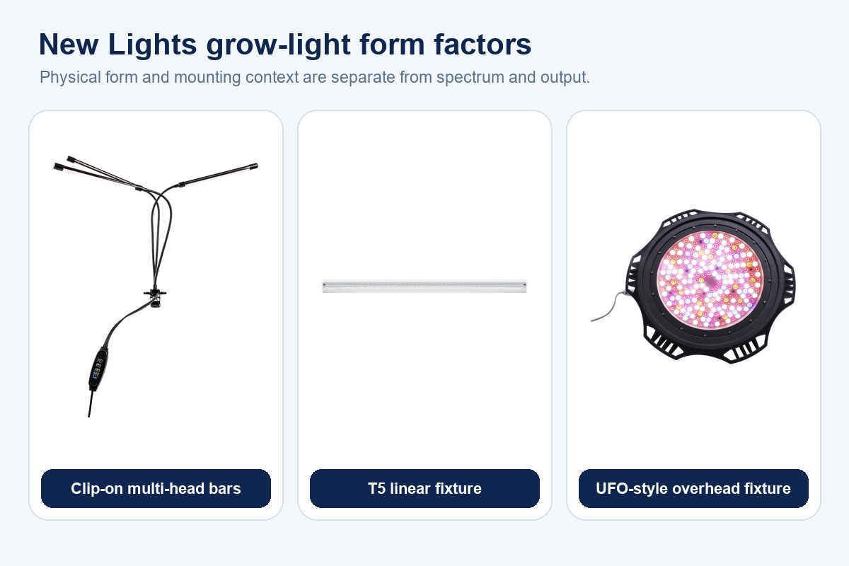 New Lights clip-on bar T5 linear and UFO-style grow-light fixture forms